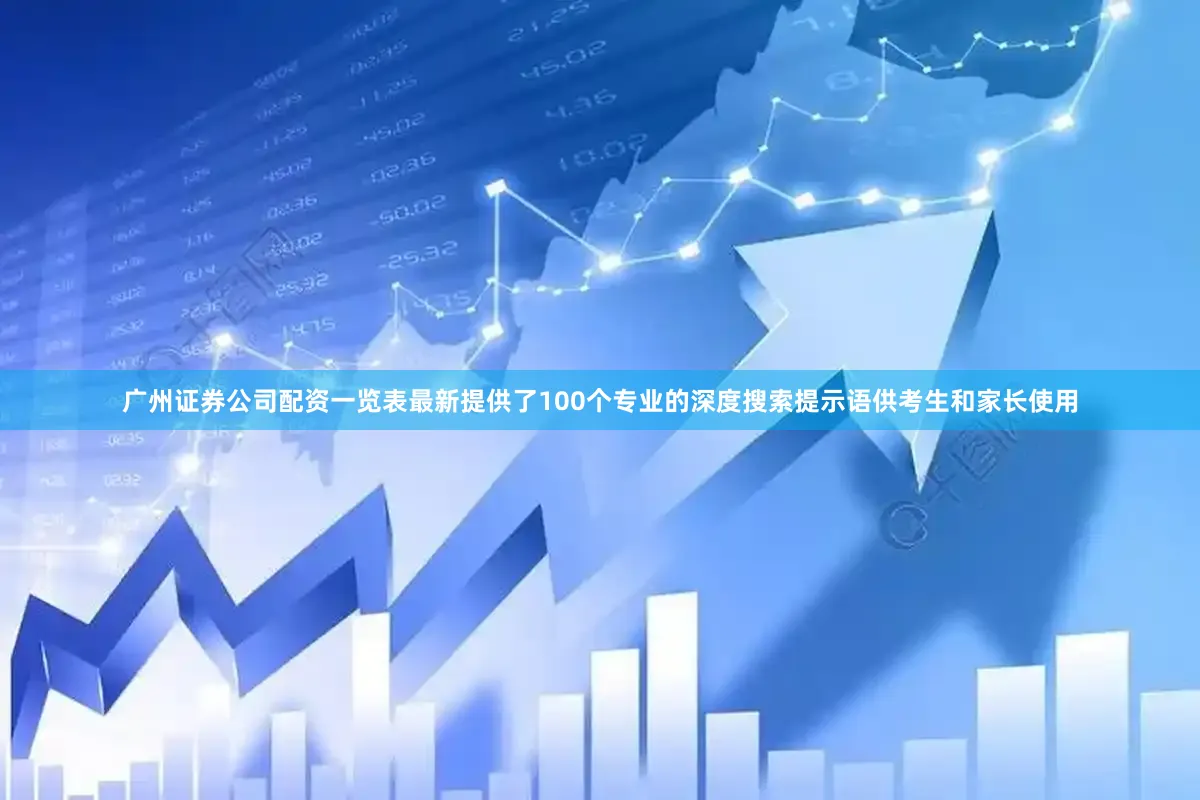 广州证券公司配资一览表最新提供了100个专业的深度搜索提示语供考生和家长使用